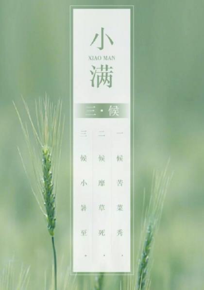 2022励志说说